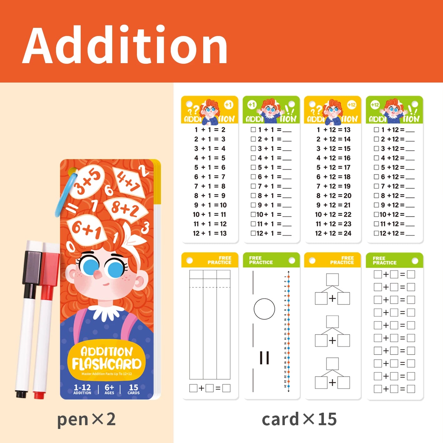 Mémo Additions effaçable - CP / CE1 - Calcul Malin