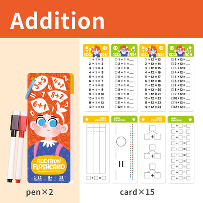 Mémo Additions effaçable - CP / CE1 - Calcul Malin