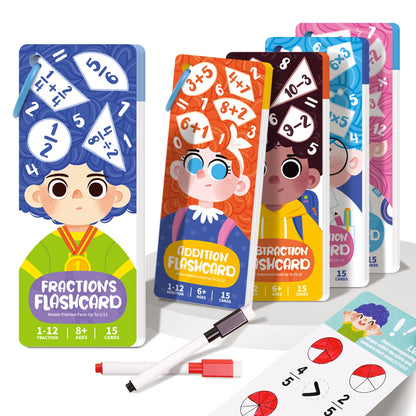 Mémo multiplications effaçable - CE1 / CE2 / CM1 / CM2 - Calcul Malin