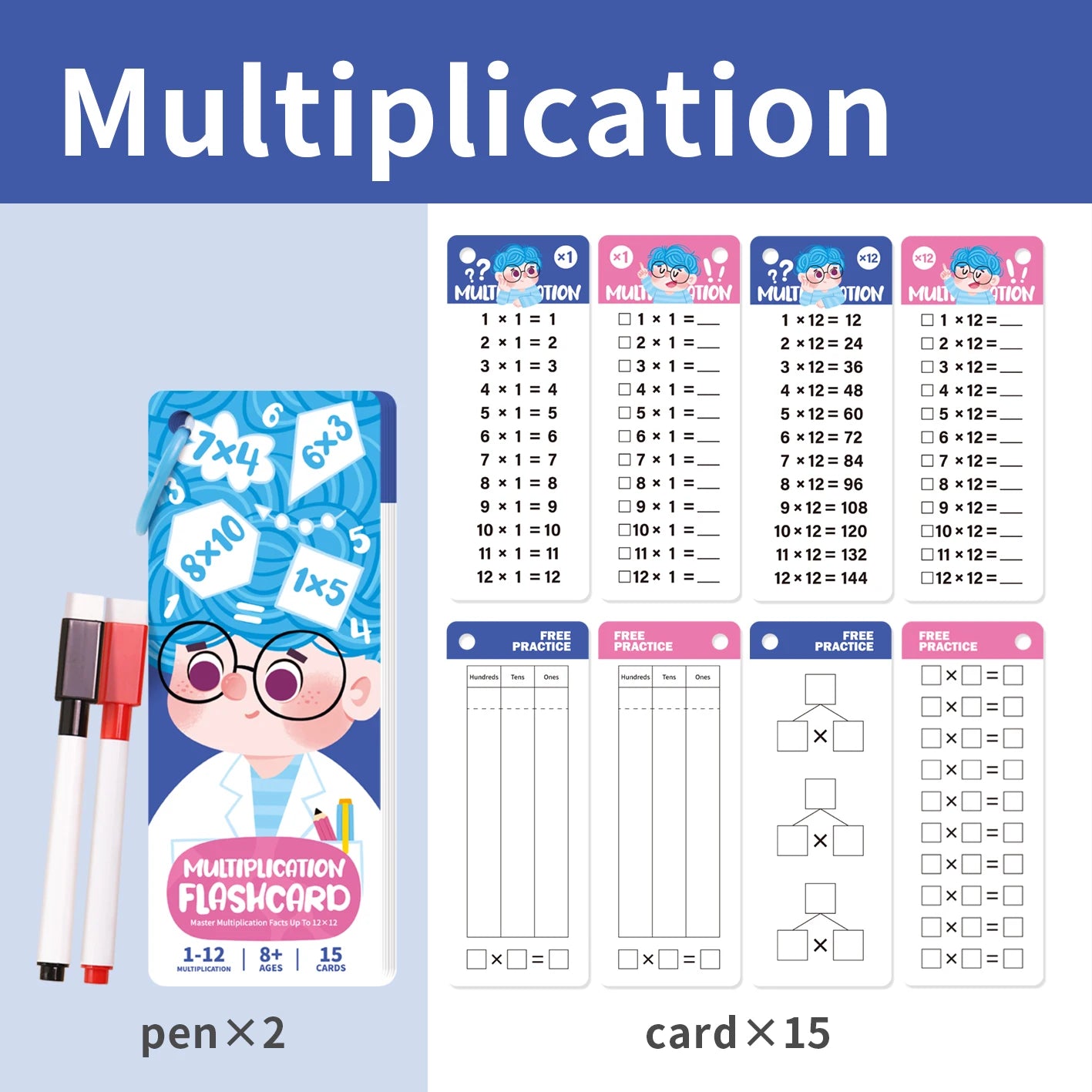 Mémo multiplications effaçable - CE1 / CE2 / CM1 / CM2 - Calcul Malin