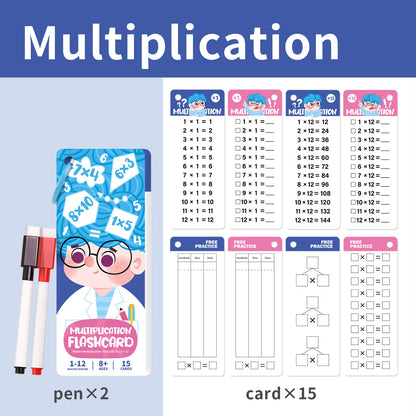 Mémo multiplications effaçable - CE1 / CE2 / CM1 / CM2 - Calcul Malin
