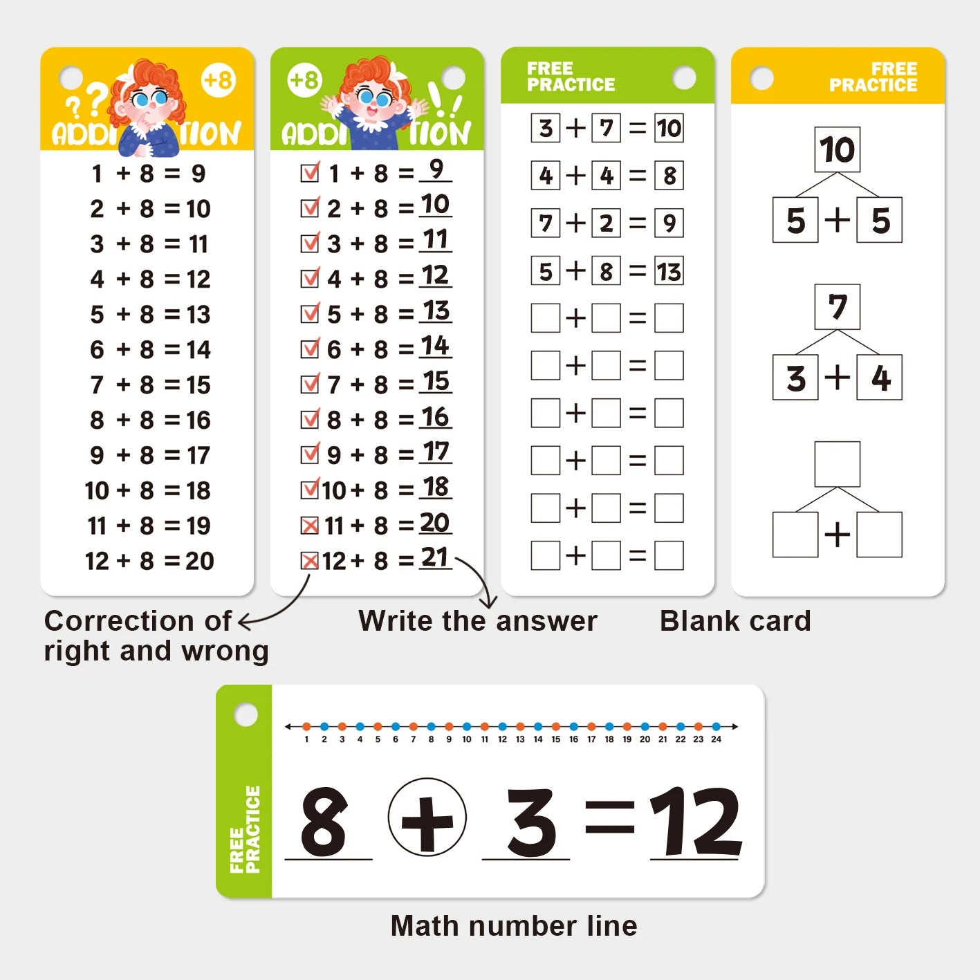 Mémo soustractions effaçable - CE1 / CE2 - Calcul Malin