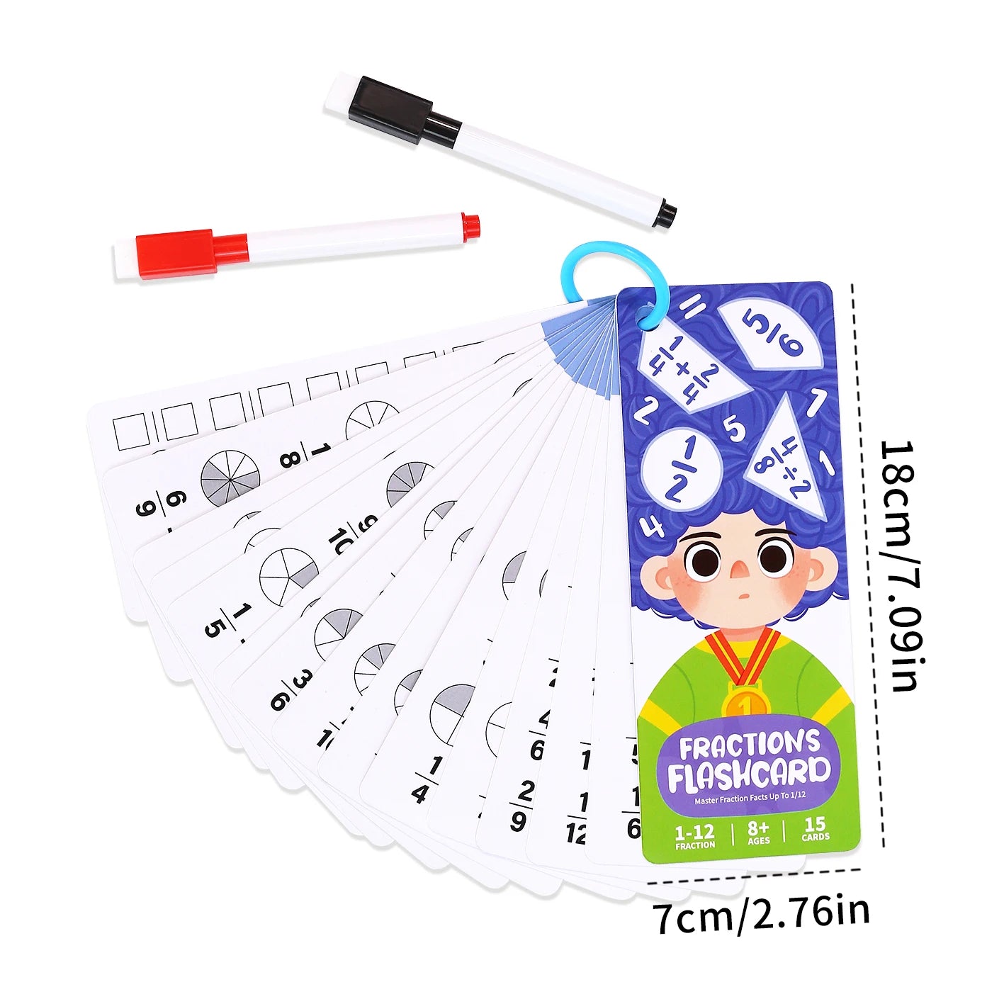 Mémo multiplications effaçable - CE1 / CE2 / CM1 / CM2 - Calcul Malin