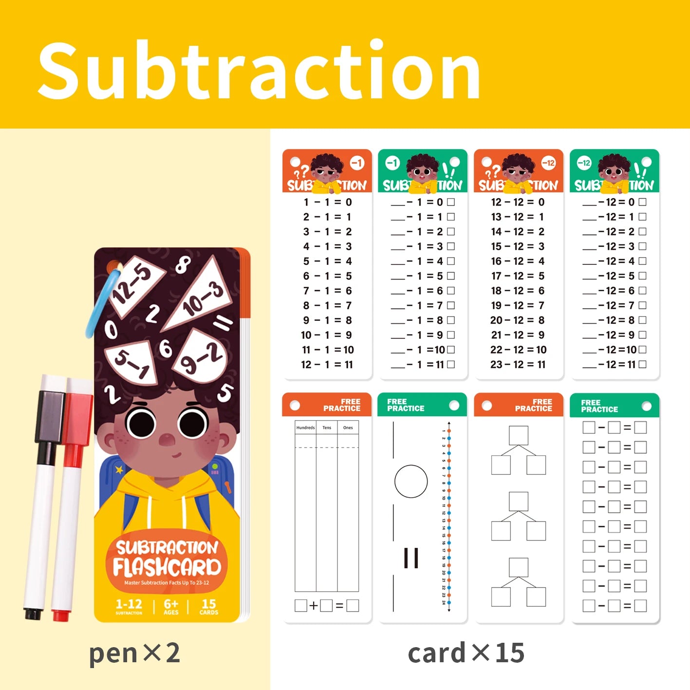 Mémo soustractions effaçable - CE1 / CE2 - Calcul Malin