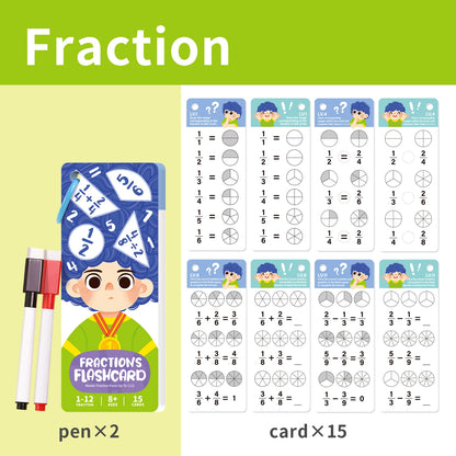 Mémo fractions - CM1 / CM2 / 6ème - Calcul Malin
