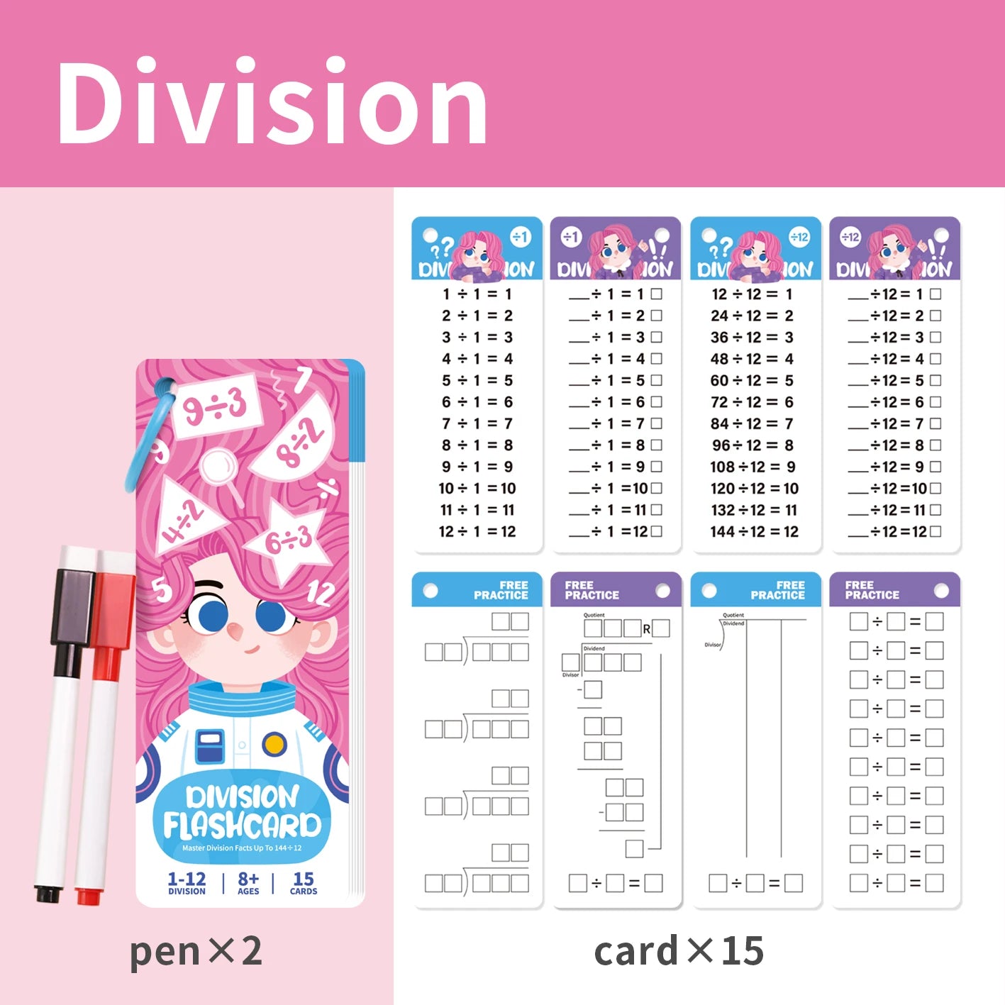 Mémo divisions effaçable - CE2 / CM1 / CM2 - Calcul Malin