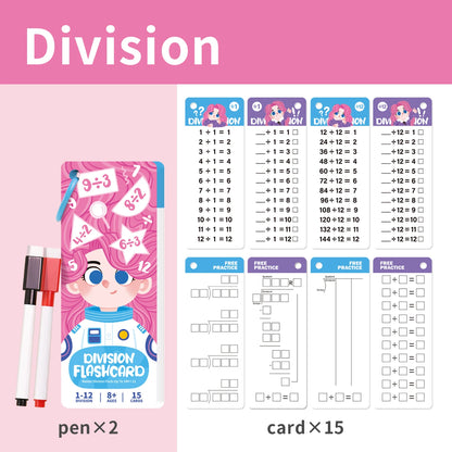 Mémo divisions effaçable - CE2 / CM1 / CM2 - Calcul Malin